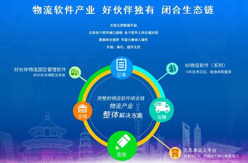 數字賦能，價值重塑 網絡貨運如何以信息技術構建高效價值鏈交互通道
