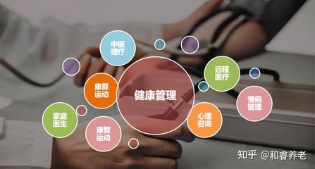 養(yǎng)老2.0時代 以溫度與科技構(gòu)筑全程健康管理中心