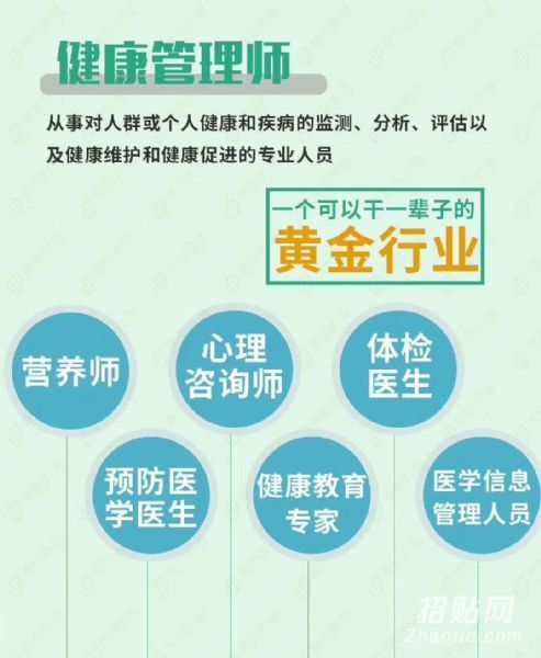 健康管理師 不僅是職業，更是一份對生命的深度關懷